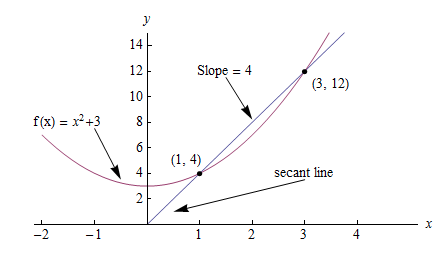_images/slope_intro.png