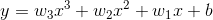 _images/三次多项式.gif