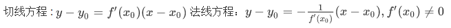_images/切线方程.png