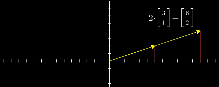 _images/向量的数乘.png