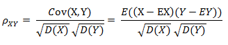 _images/皮尔逊相关系数.png