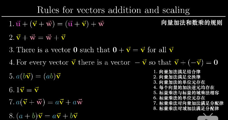 _images/矩阵求导4.png