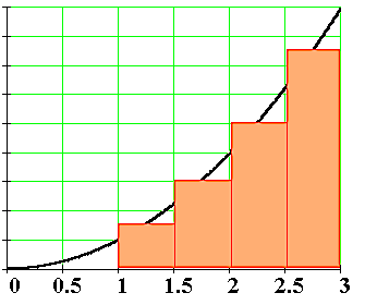 _images/积分3.png