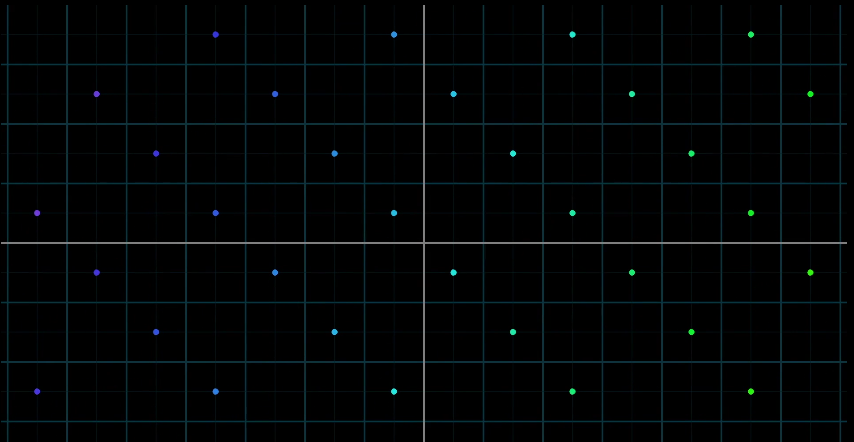 _images/线性变换2.png