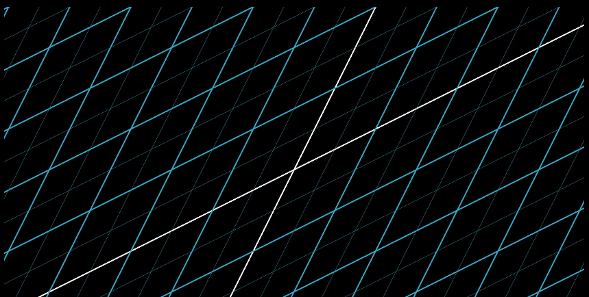 _images/线性变换4.png