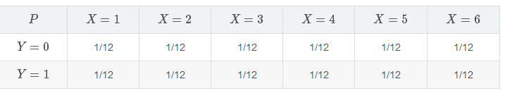 _images/联合概率1.png