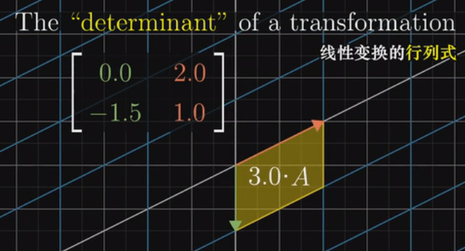 _images/行列式2.png