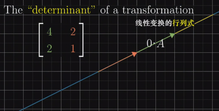 _images/行列式3.png